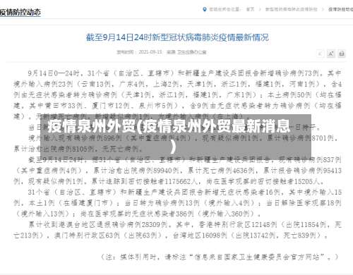 疫情泉州外贸(疫情泉州外贸最新消息)-第2张图片