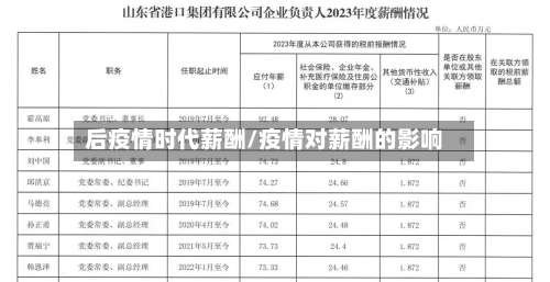 后疫情时代薪酬/疫情对薪酬的影响