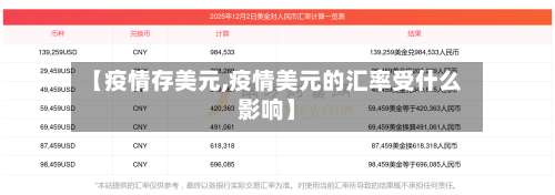 【疫情存美元,疫情美元的汇率受什么影响】