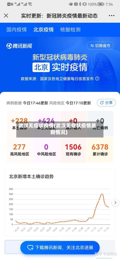 武汉无症状疫情(武汉无症状疫情最新情况)-第2张图片