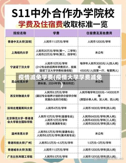 疫情减免学费(疫情大学学费减免)