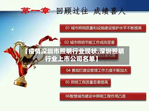 【疫情深圳市照明行业现状,深圳照明行业上市公司名单】-第2张图片