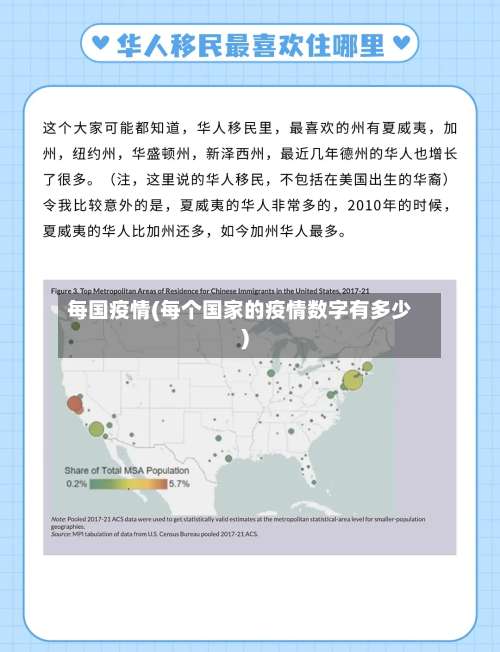 每国疫情(每个国家的疫情数字有多少)-第2张图片