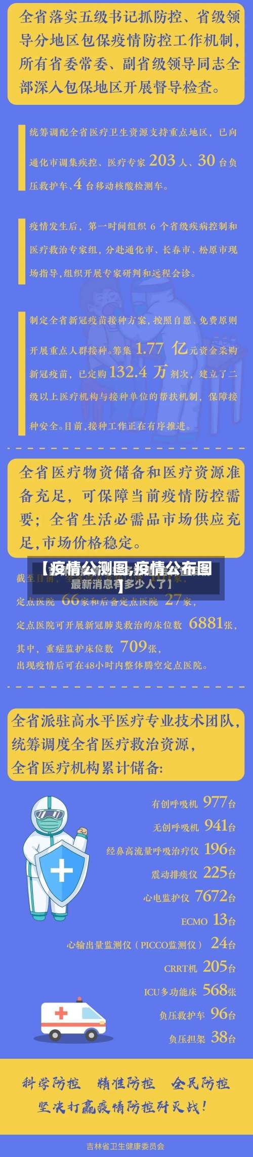 【疫情公测图,疫情公布图】-第3张图片