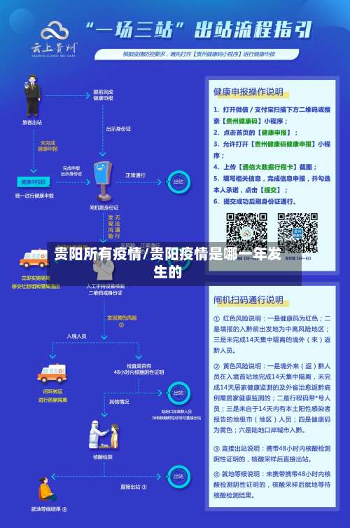 贵阳所有疫情/贵阳疫情是哪一年发生的