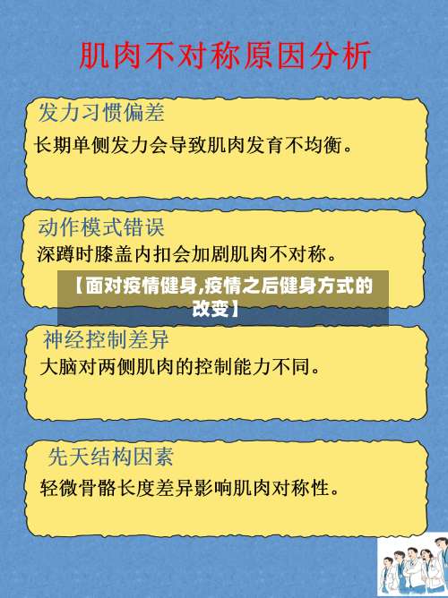 【面对疫情健身,疫情之后健身方式的改变】