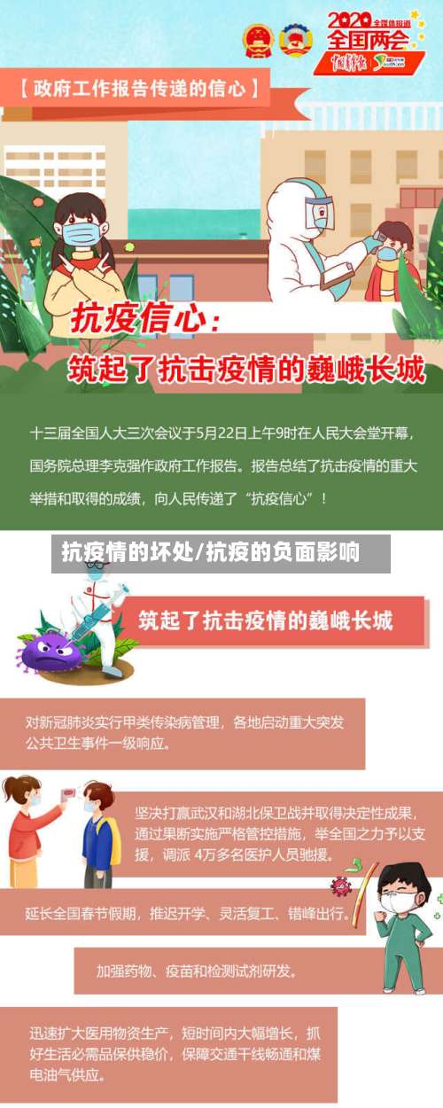 抗疫情的坏处/抗疫的负面影响-第2张图片