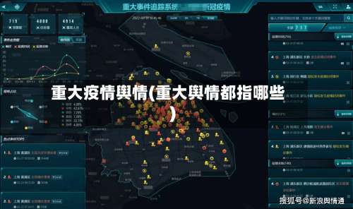 重大疫情舆情(重大舆情都指哪些)