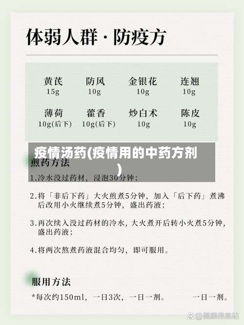 疫情汤药(疫情用的中药方剂)