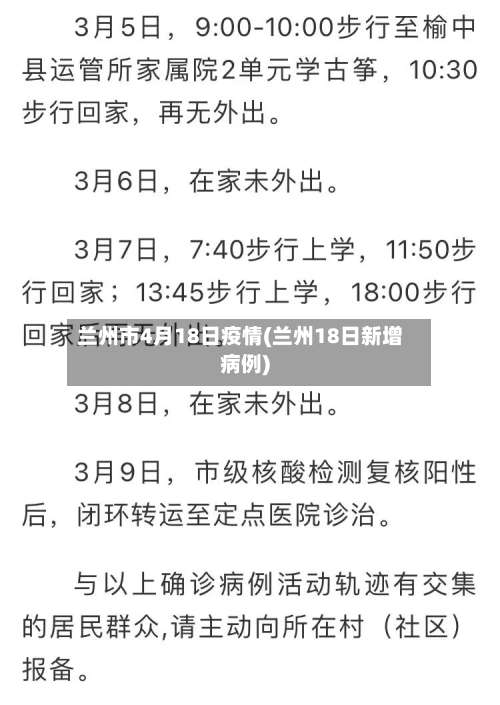兰州市4月18日疫情(兰州18日新增病例)