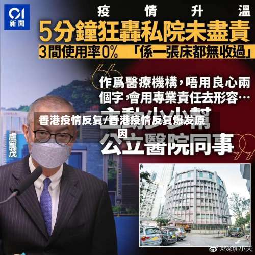香港疫情反复/香港疫情反复爆发原因-第2张图片