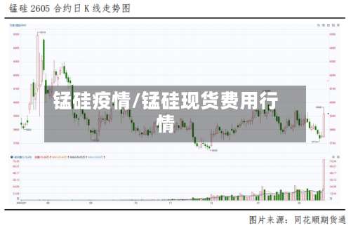 锰硅疫情/锰硅现货费用行情