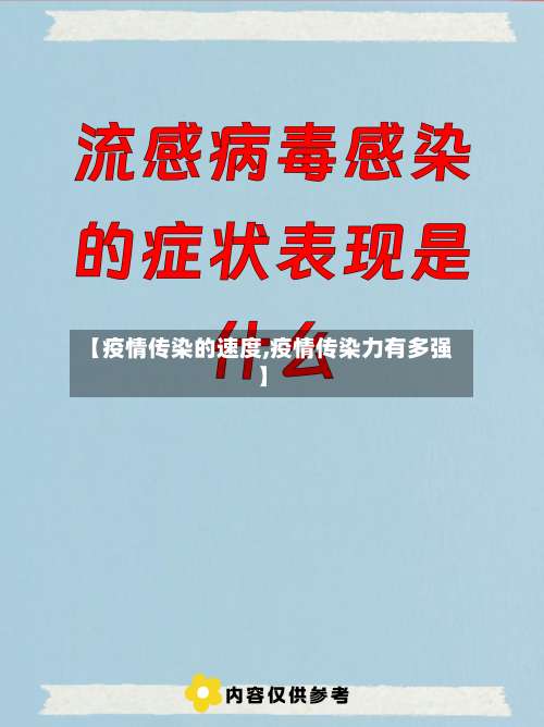 【疫情传染的速度,疫情传染力有多强】-第2张图片