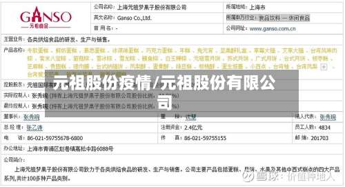 元祖股份疫情/元祖股份有限公司