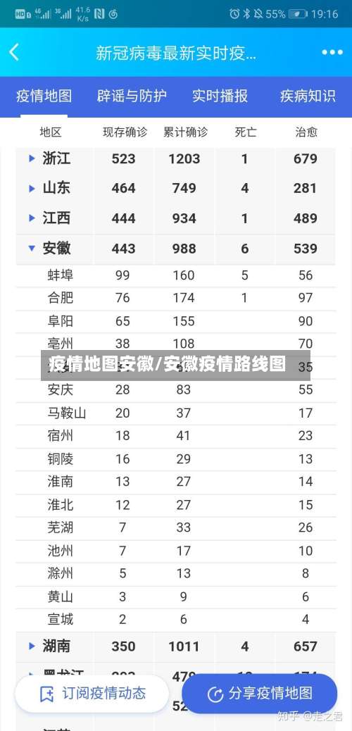 疫情地图安徽/安徽疫情路线图-第2张图片