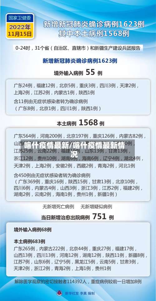 喀什疫情最新/喀什疫情最新情况