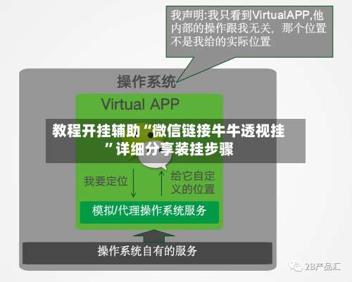 教程开挂辅助“微信链接牛牛透视挂”详细分享装挂步骤