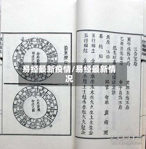 易经最新疫情/易经最新情况
