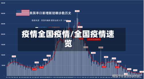 疫情全国疫情/全国疫情速览-第2张图片