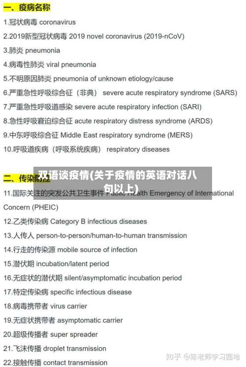 双语谈疫情(关于疫情的英语对话八句以上)-第2张图片