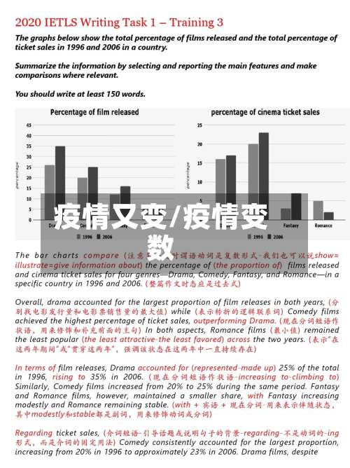疫情又变/疫情变数-第2张图片