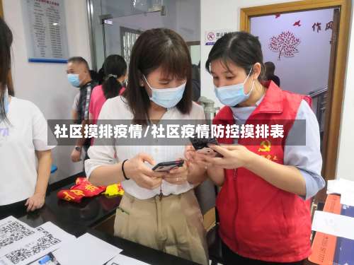 社区摸排疫情/社区疫情防控摸排表-第3张图片