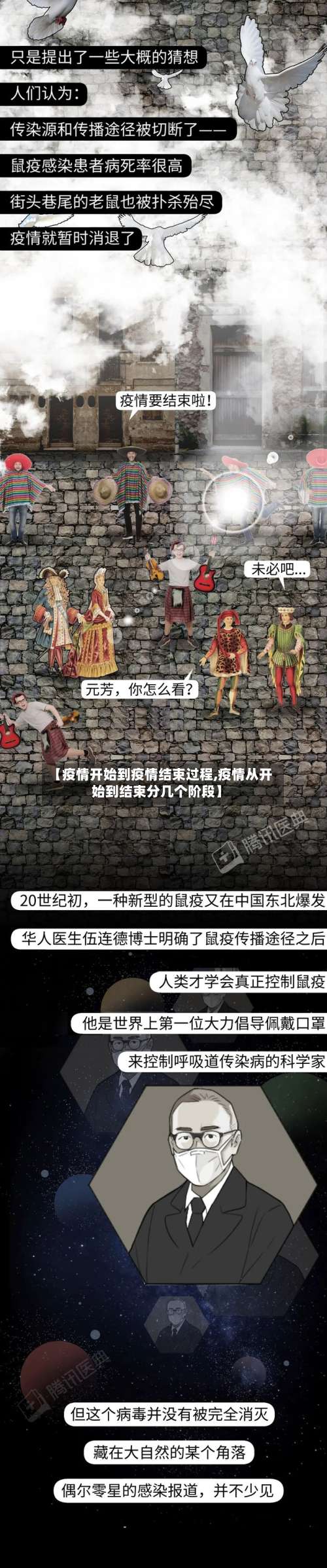 【疫情开始到疫情结束过程,疫情从开始到结束分几个阶段】-第2张图片