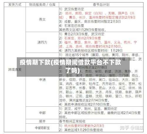 疫情期下款(疫情期间借款平台不下款了吗)-第2张图片