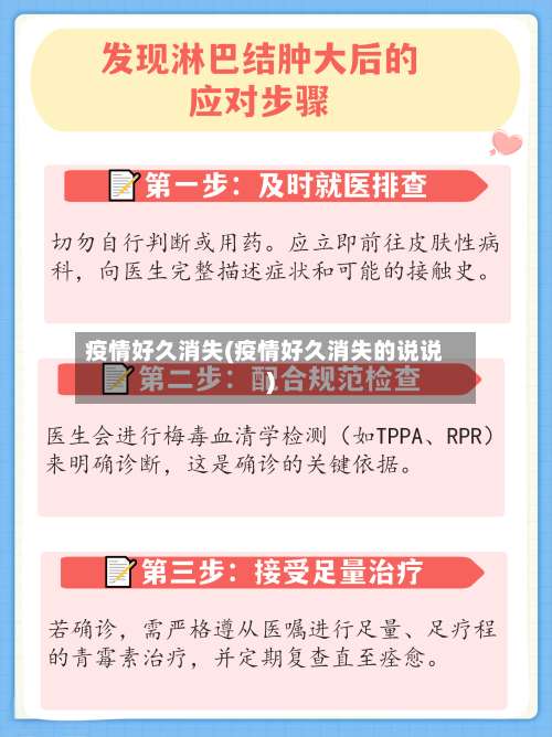 疫情好久消失(疫情好久消失的说说)-第3张图片