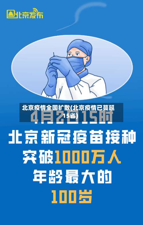 北京疫情全国扩散(北京疫情已蔓延15省)