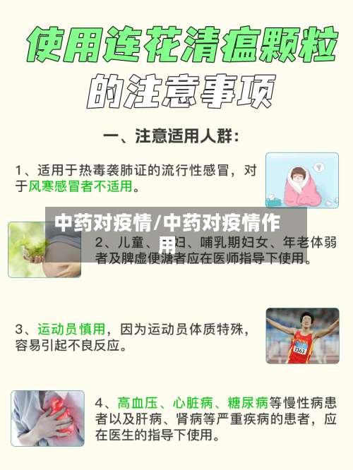 中药对疫情/中药对疫情作用