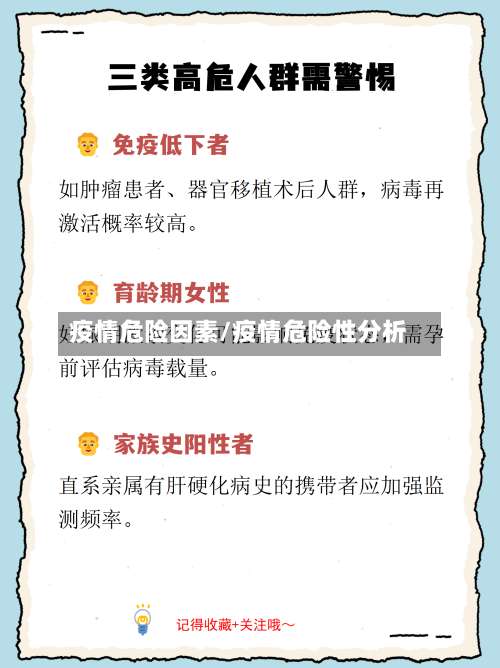 疫情危险因素/疫情危险性分析