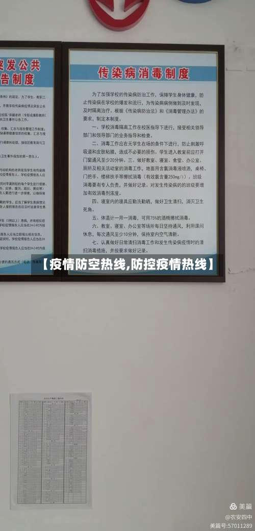 【疫情防空热线,防控疫情热线】-第3张图片