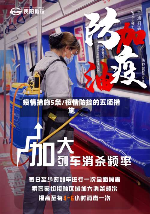 疫情措施5条/疫情防控的五项措施