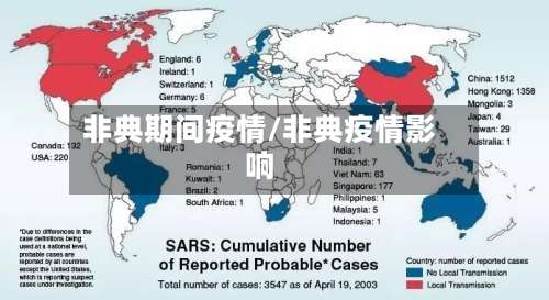 非典期间疫情/非典疫情影响-第2张图片