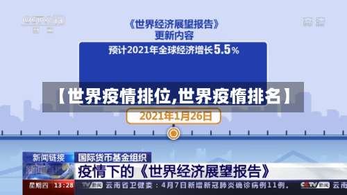 【世界疫情排位,世界疫惰排名】-第2张图片