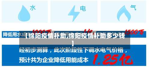 【绵阳疫情补助,绵阳疫情补助多少钱】-第2张图片