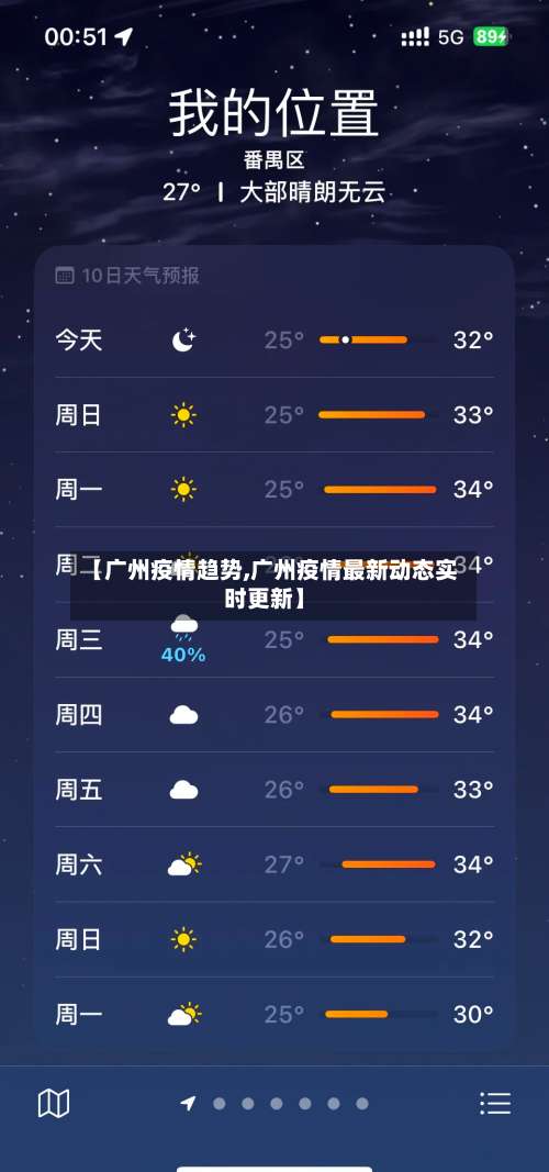 【广州疫情趋势,广州疫情最新动态实时更新】