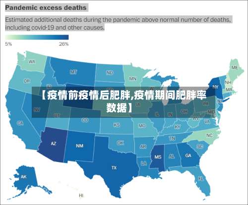 【疫情前疫情后肥胖,疫情期间肥胖率数据】