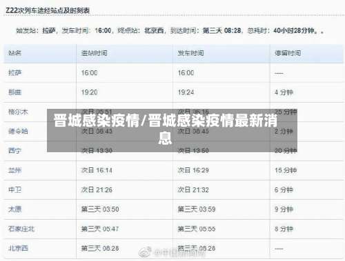 晋城感染疫情/晋城感染疫情最新消息-第2张图片