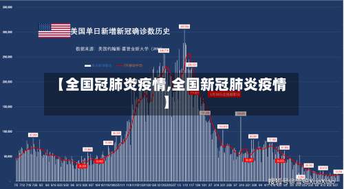 【全国冠肺炎疫情,全国新冠肺炎疫情】-第2张图片