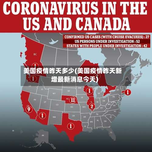 美国疫情昨天多少(美国疫情昨天新增最新消息今天)-第3张图片