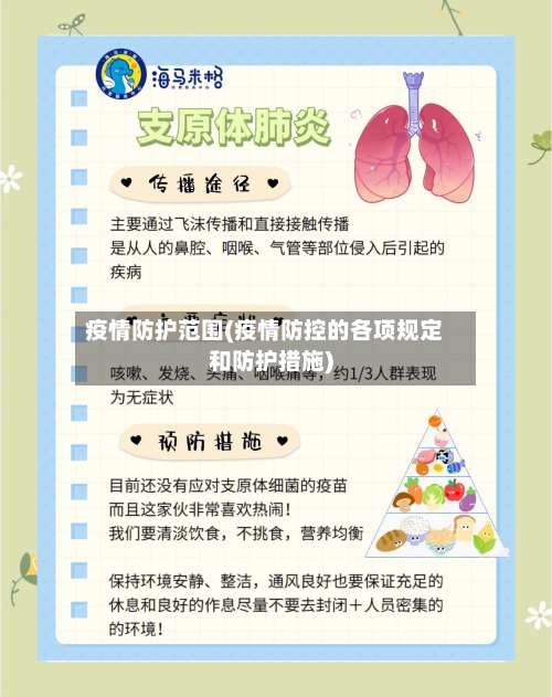 疫情防护范围(疫情防控的各项规定和防护措施)-第2张图片