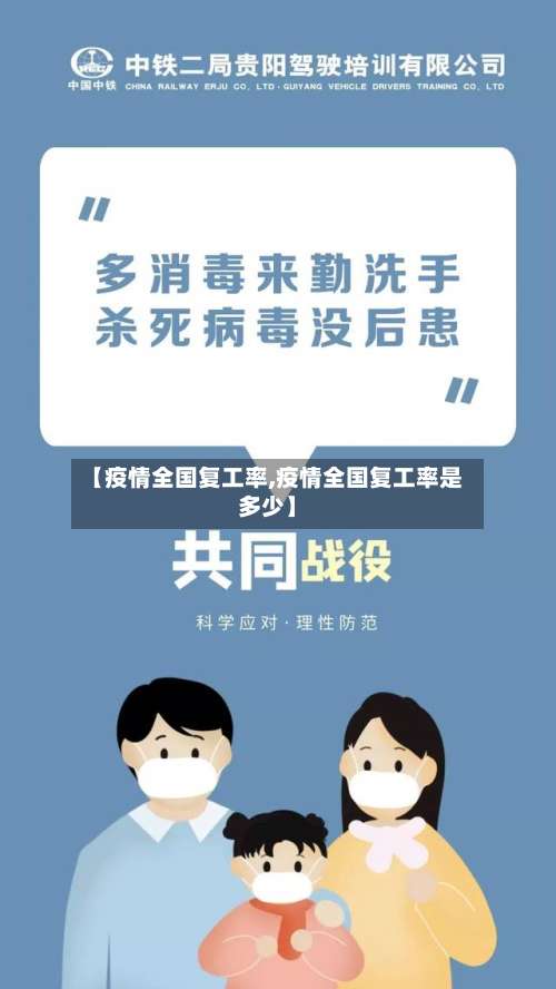 【疫情全国复工率,疫情全国复工率是多少】