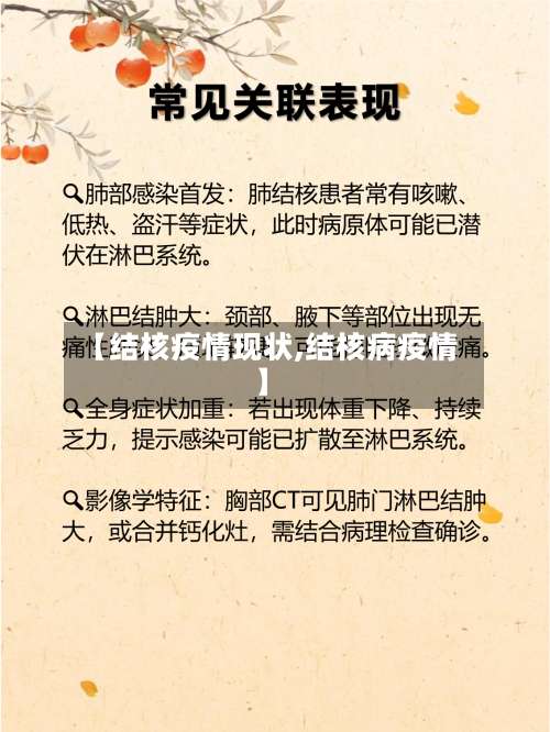 【结核疫情现状,结核病疫情】-第2张图片