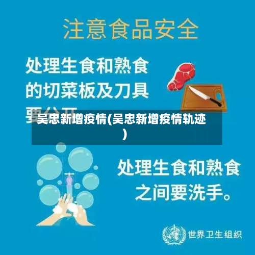 吴忠新增疫情(吴忠新增疫情轨迹)-第3张图片