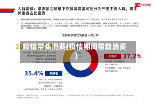 疫情带头消费(疫情期间带动消费)-第2张图片