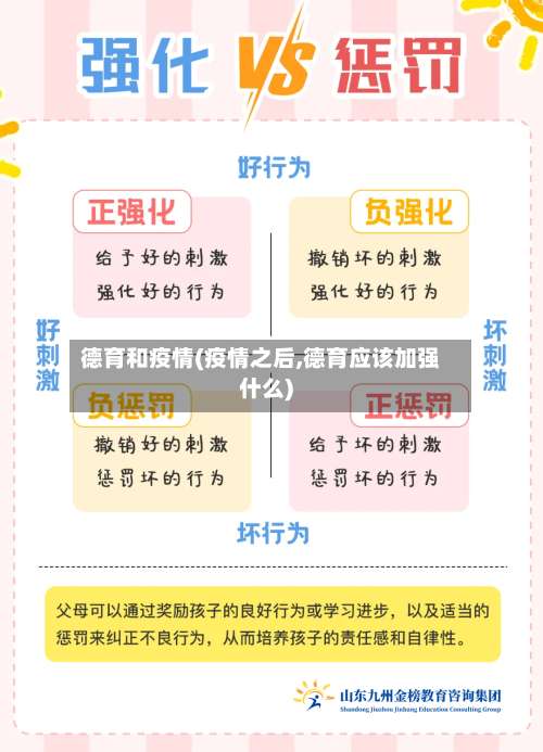 德育和疫情(疫情之后,德育应该加强什么)-第2张图片