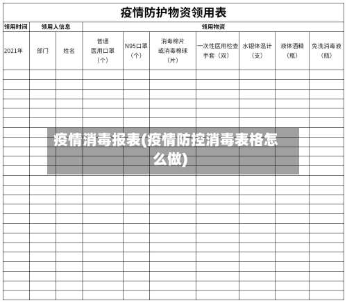 疫情消毒报表(疫情防控消毒表格怎么做)