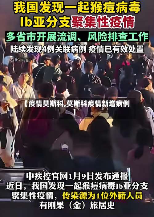 【疫情莫斯科,莫斯科疫情新增病例】-第2张图片